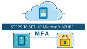 setting up azure mfa