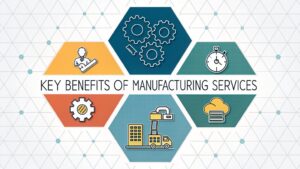 streamlined production and efficiency