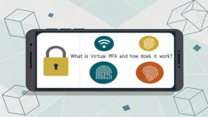 virtual multi factor authentication