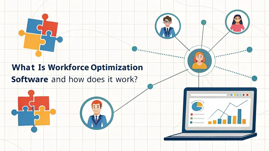 workforce optimization software explained